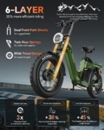 Vélo électrique TESWAY pour adultes – Double moteur 3600 W, batterie 52 V 60 Ah (autonomie jusqu'à 320 km), pneus « Fat » 20 pouces tout-terrain, suspension intégrale, freins hydrauliques. – Image 5