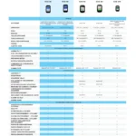 GPS GARMIN EDGE 840 – Image 7